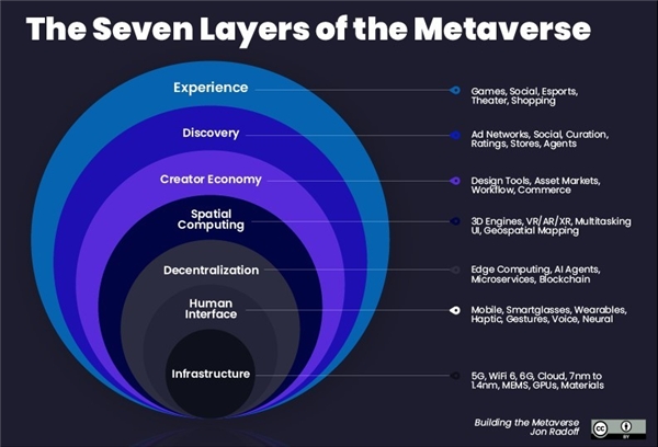 Metaverse大熱，相芯科技虛擬化身打開虛擬世界大門