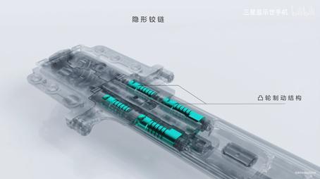 鉸鏈比拼 耐用+實(shí)用還得是三星Galaxy Z Fold2 5G