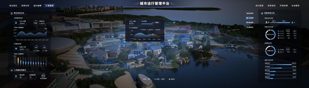 數(shù)博會來啦！響應(yīng)“十四五”規(guī)劃，提亞帶你了解數(shù)字孿生！