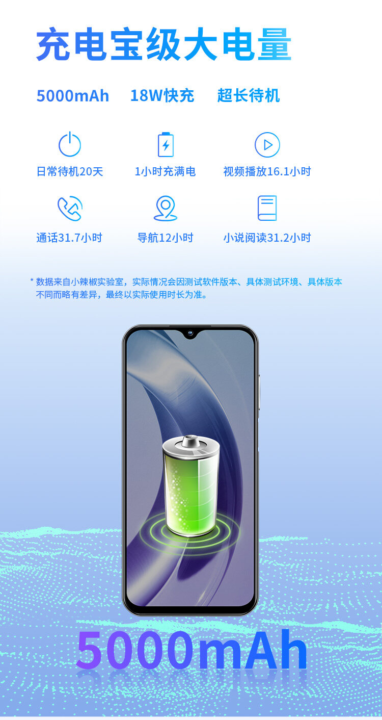 對(duì)千元手機(jī)進(jìn)行大評(píng)測(cè)后 原來(lái)小辣椒40性?xún)r(jià)比更高！