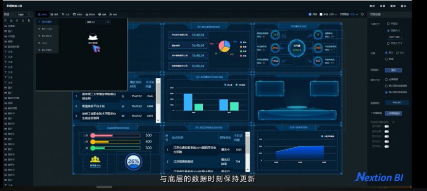干貨！看 “無(wú)代碼”新貴Nextion BI破解企業(yè)“BI“難