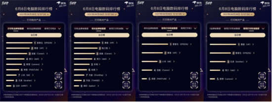 京東618電腦數(shù)碼競速榜雷神趕超聯(lián)想，奪游戲臺式機品牌銷量冠軍