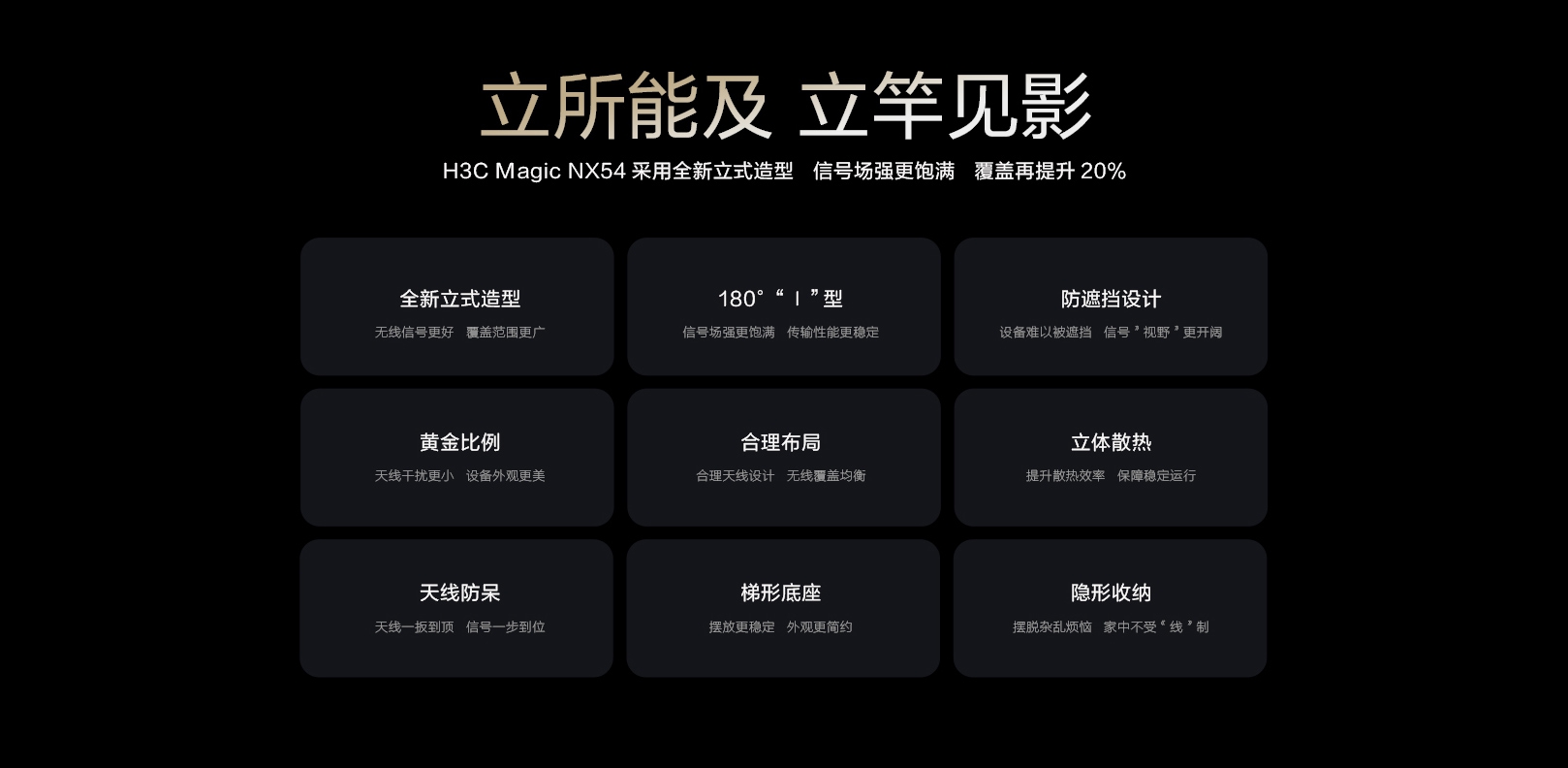 上新！H3C Magic NX54雙頻5400M Wi-Fi 6路由器：549元