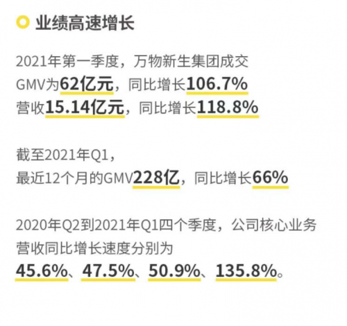愛回收（萬物新生）招股書解讀：業(yè)務(wù)覆蓋全產(chǎn)業(yè)鏈，98%成熟門店盈利