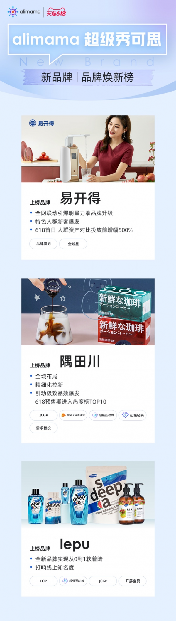 一年從0到1億，首次天貓618躍居類(lèi)目 TOP1 ，阿里媽媽助力新品牌「奇襲出道」