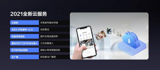 螢石云全棧開放，億級終端背后的螢石云平臺突顯硬核“軟”實力