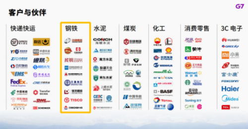 G7安全管家｜為鋼物流企業(yè)注入新動力，安全運(yùn)營雙提升