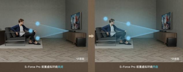 618不知道買(mǎi)什么？索尼HT-Z9F口碑好物提升生活品質(zhì)