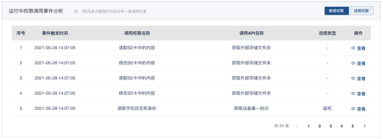 App供應(yīng)鏈安全｜第三方SDK自動化安全合規(guī)檢測