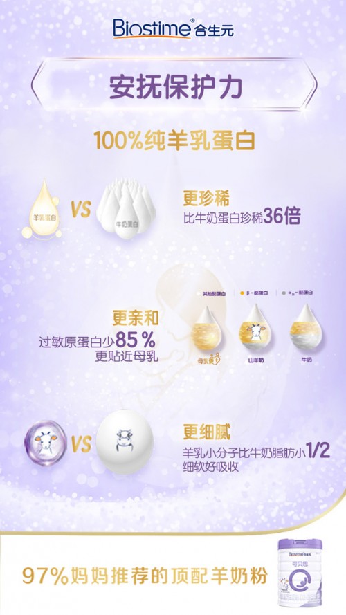 嬰兒羊奶粉排行榜好物輕松入手，明星同款也能出現(xiàn)在百姓家