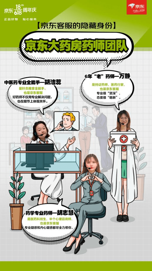 是京東客服也是B站UP主，身份轉(zhuǎn)變只因一個(gè)咨詢