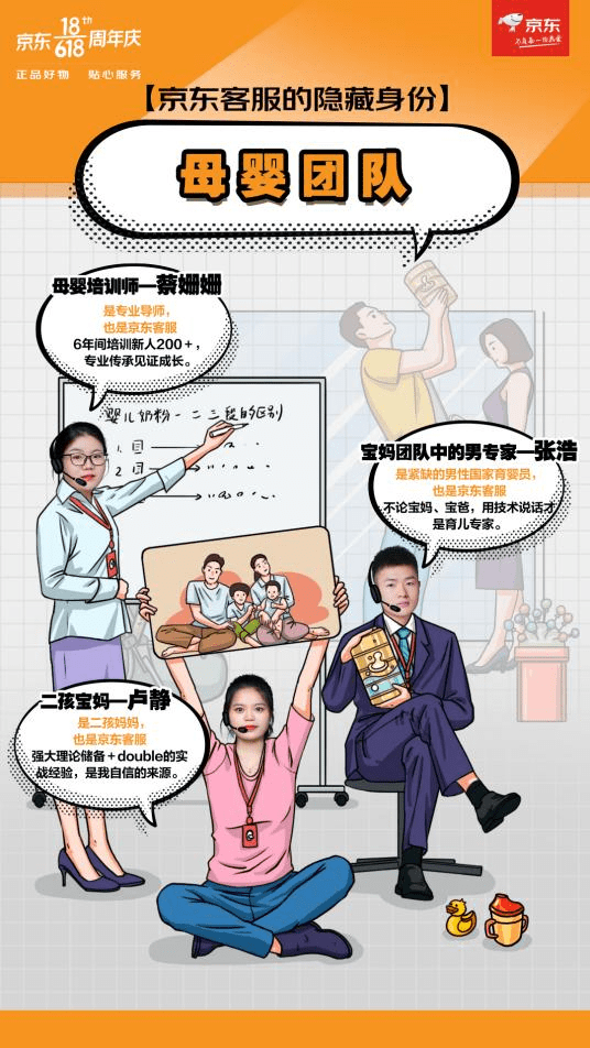 是京東客服也是B站UP主，身份轉(zhuǎn)變只因一個(gè)咨詢