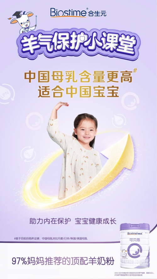 嬰幼兒羊奶粉排行榜選定合生元，開掛人生這不就來了嗎