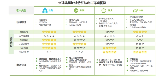 重磅：十大國貨小米、美的、清華同方、360等齊聚新蛋Newegg合力出擊北美市場