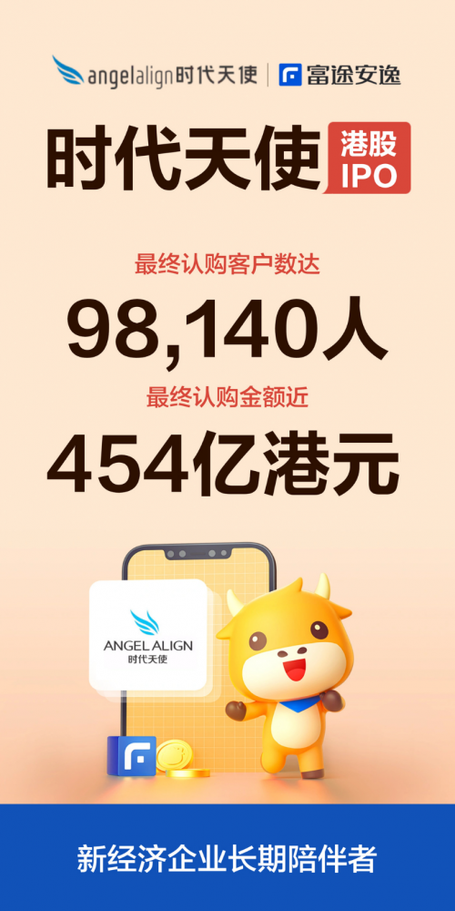 時代天使成功登陸港交所，開盤大漲131%，富途與高盛、中金共同助力IPO