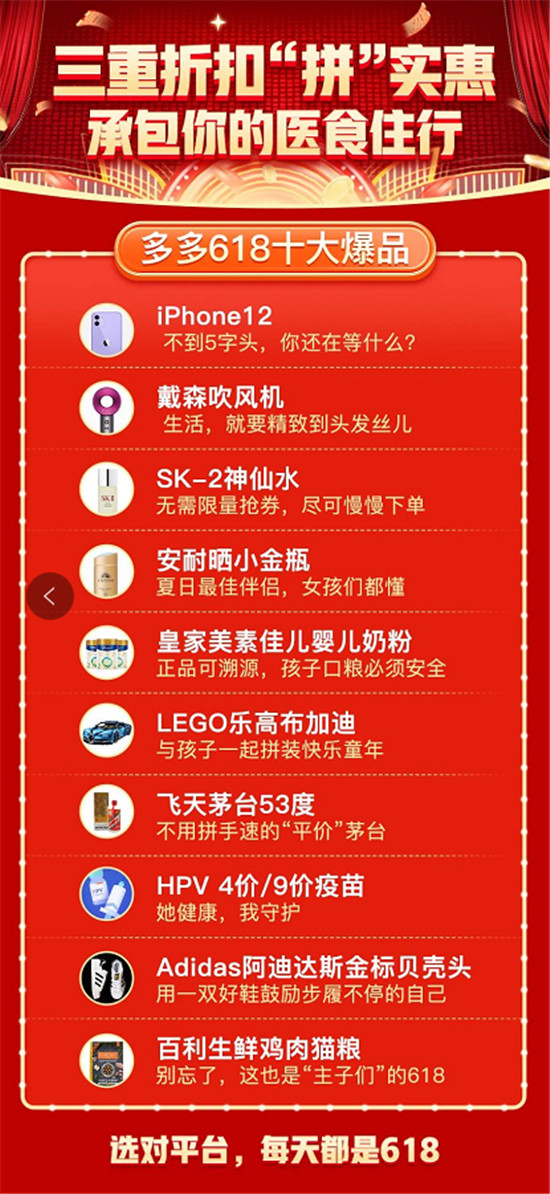 在618，我看透了拼多多