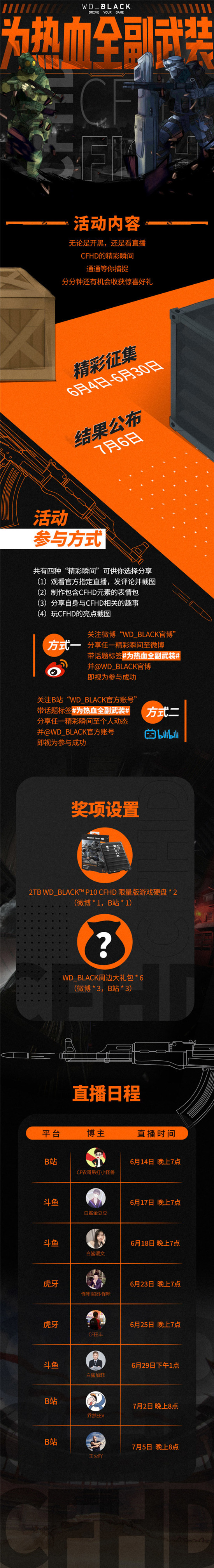 為熱血全副武裝，西部數(shù)據(jù)推出WD_BLACK P10 CFHD 限量版游戲硬盤