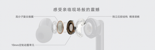 榮耀Earbuds 2 SE發(fā)布 32小時(shí)超長續(xù)航主動(dòng)降噪耳機(jī)首銷優(yōu)惠來襲