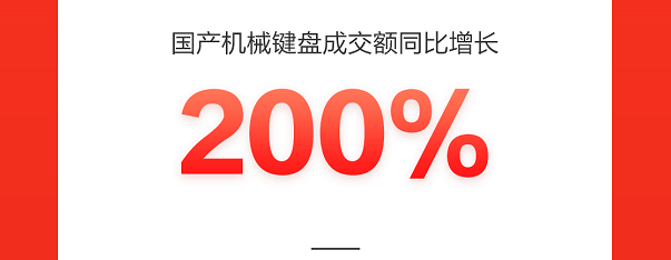 京東618成電競玩家的嗨購嘉年華，高端游戲本成交額同比增長400%