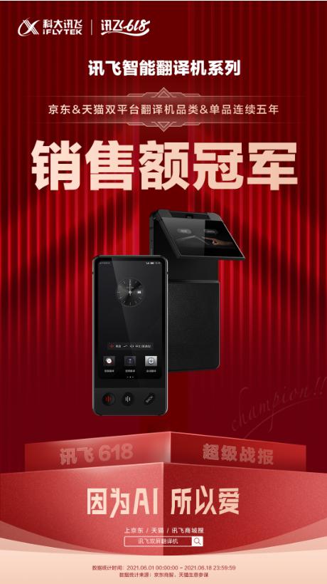 科大訊飛618銷(xiāo)售額增長(zhǎng)108%，翻譯機(jī)一騎絕塵摘得銷(xiāo)冠