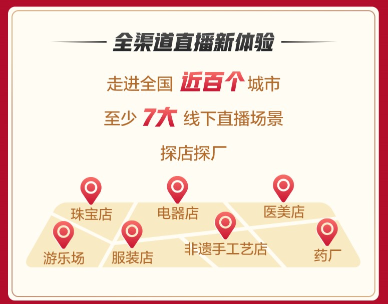 京東618內(nèi)容生態(tài)再現(xiàn)“內(nèi)容力”：短視頻帶貨提升334倍、國文帶貨同比增長19倍