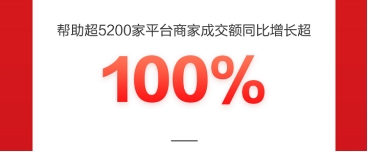 京東618聯(lián)動(dòng)電腦數(shù)碼店布局全渠道，成交額同比增長(zhǎng)300%