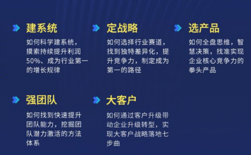 舟譜數(shù)據(jù)助經(jīng)銷商培養(yǎng)戰(zhàn)略思維，加速數(shù)智化轉(zhuǎn)型