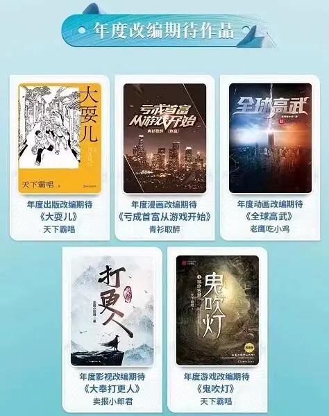 每天碼字2萬(wàn)、新大神是個(gè)90后，閱文下場(chǎng)搞劇本殺、盲盒