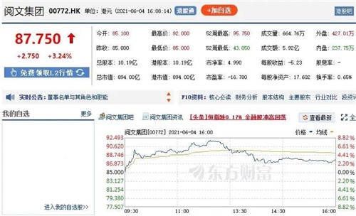 每天碼字2萬(wàn)、新大神是個(gè)90后，閱文下場(chǎng)搞劇本殺、盲盒