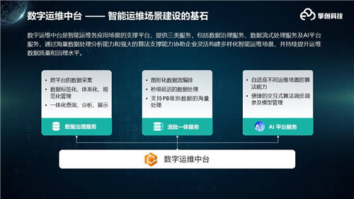 擎創(chuàng)科技完成6000萬美元C輪融資，M31資本領(lǐng)投GGV紀(jì)源資本繼續(xù)跟投
