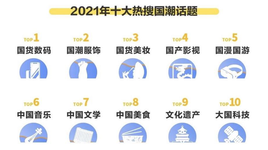 618國(guó)貨品牌全線飄紅，蘇寧全渠道助推時(shí)尚國(guó)潮風(fēng)