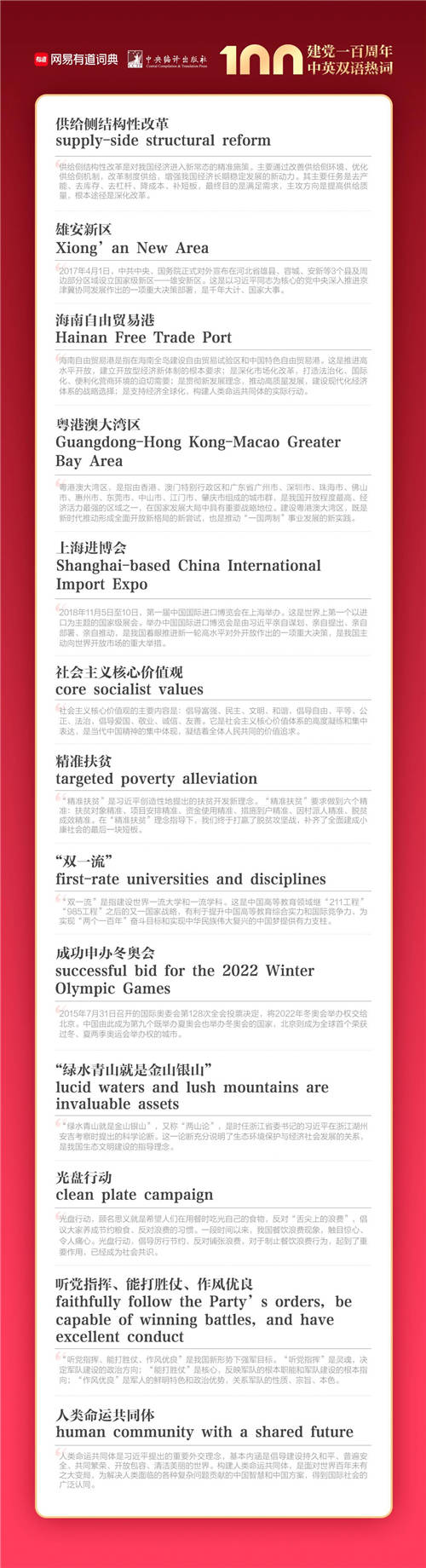 建黨100周年雙語(yǔ)熱詞首發(fā)，大學(xué)生必看！
