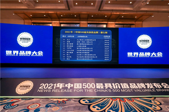 卡薩帝：15年，500億！