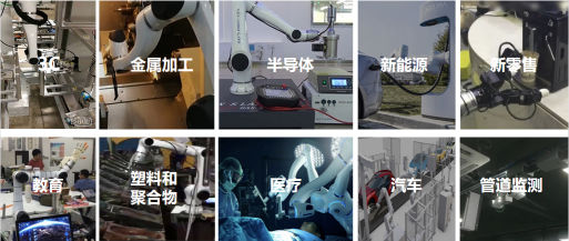 3.95億｜大族機器人完成B1輪融資，引領(lǐng)協(xié)作機器人邁入2.0時代