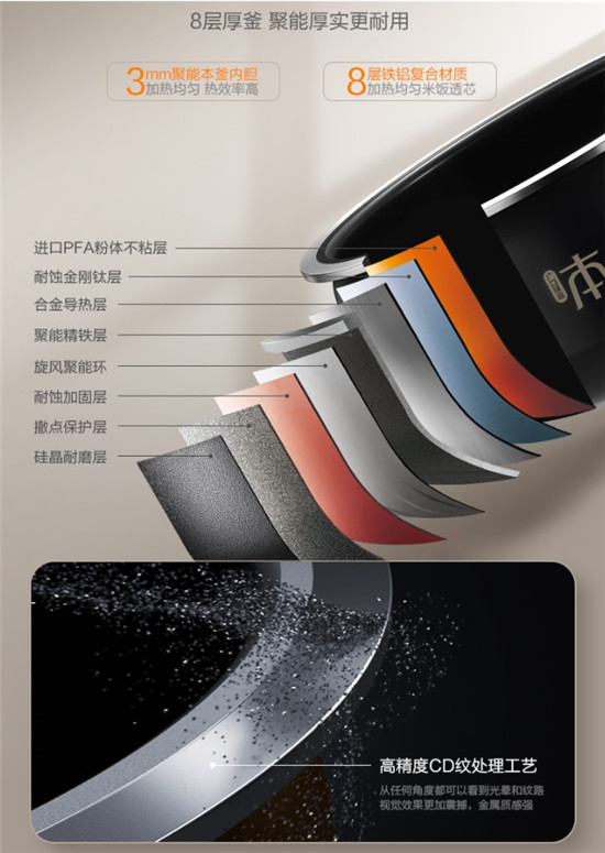 蘇泊爾電飯煲哪款好？遠(yuǎn)紅外本釜IH電飯煲賣點(diǎn)重重