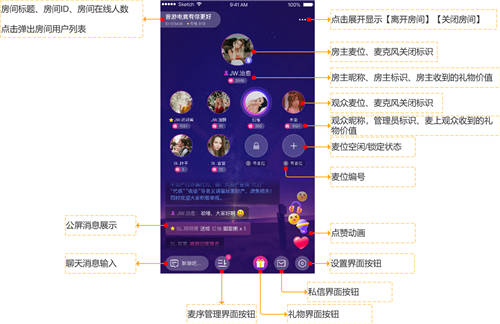 繼融云發(fā)布語聊房 SDK 1.0 & Demo后，開箱即用如何做到唯快不破？