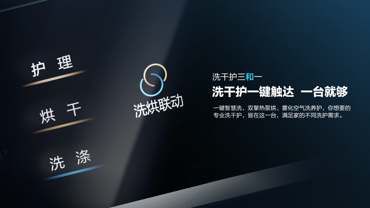 卡薩帝又一發(fā)明，中子和美洗干護理機面世