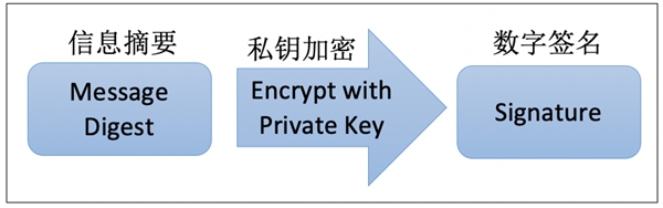 山寨APP層出不窮，通付盾云渠道監(jiān)測(cè)服務(wù)幫您守住安全底線