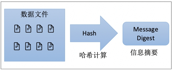 山寨APP層出不窮，通付盾云渠道監(jiān)測(cè)服務(wù)幫您守住安全底線