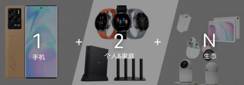 5G先鋒 極致體驗(yàn)，中興多款5G終端亮相MWC 2021巴塞展