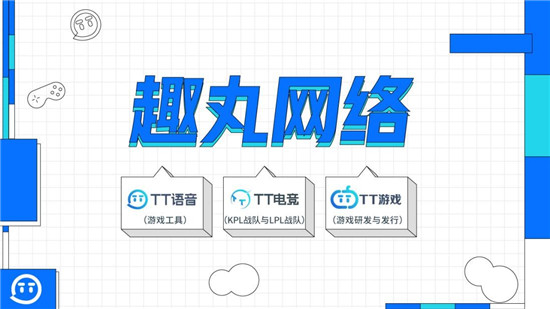 趣丸網(wǎng)絡(luò)戰(zhàn)略先行占領(lǐng)市場制高點，TT語音+TT電競雙向發(fā)力
