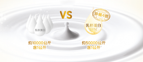 哪個牌子奶粉好？合生元奶粉喂養(yǎng)輕松！