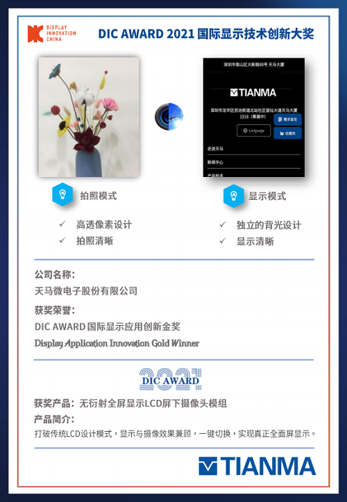 DIC 2021 顯示技術(shù)及應(yīng)用創(chuàng)新展在滬啟幕！DIC AWARD獎項揭曉，這些顯示企業(yè)摘得桂冠！