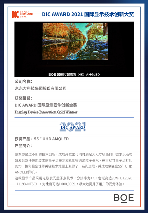 DIC 2021 顯示技術(shù)及應(yīng)用創(chuàng)新展在滬啟幕！DIC AWARD獎項揭曉，這些顯示企業(yè)摘得桂冠！