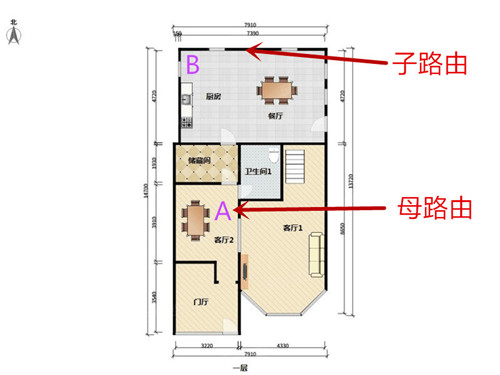 大面積住宅組網(wǎng)最優(yōu)解？全屋Wi-Fi 6+無死角 華為路由H6評測