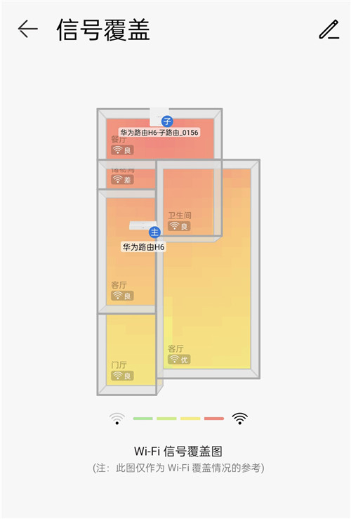大面積住宅組網(wǎng)最優(yōu)解？全屋Wi-Fi 6+無死角 華為路由H6評測