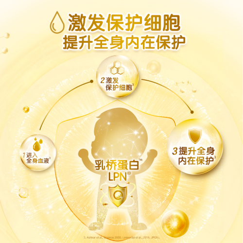 嬰兒喝什么牌子奶粉好？合生元派星奶粉源頭純凈獲認(rèn)可