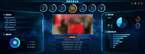 建黨百年，世紀(jì)獻(xiàn)禮 