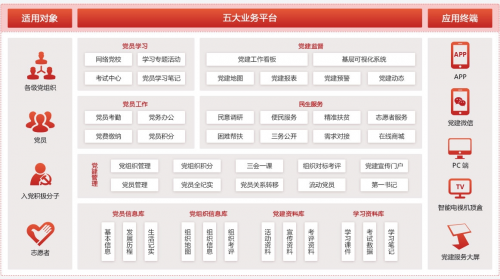 建黨百年，世紀(jì)獻(xiàn)禮 