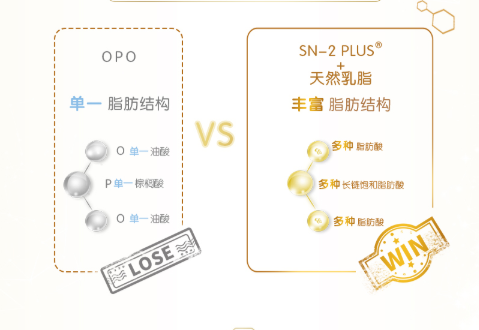 哪個(gè)品牌的奶粉比較好？法國(guó)合生元選派星